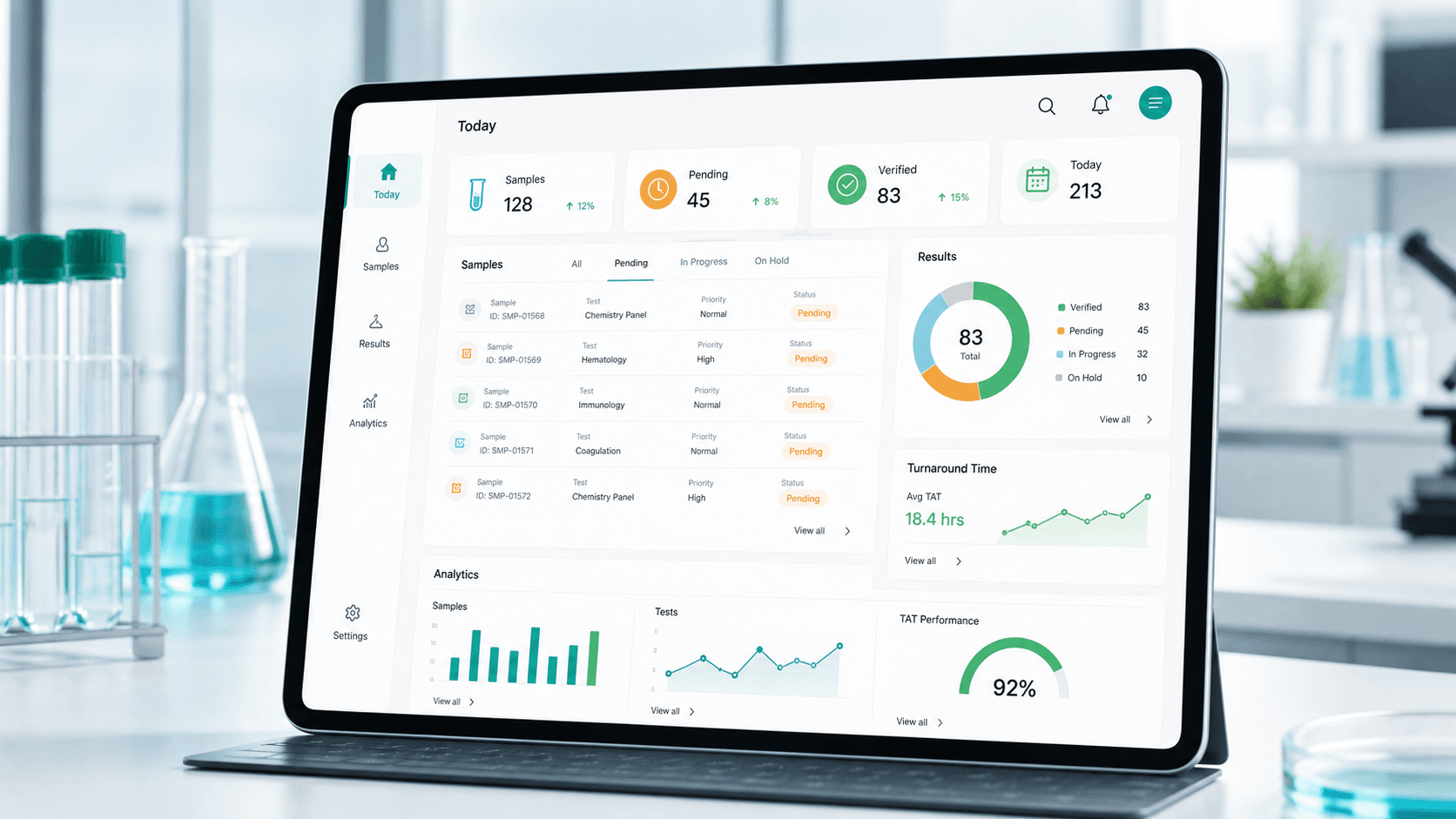 LabTrakPro laboratory dashboard product preview